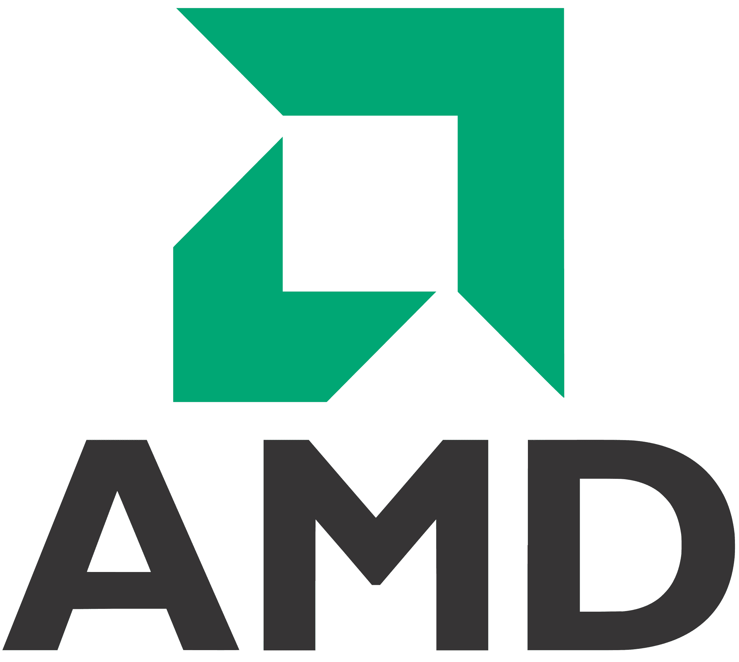 AMD